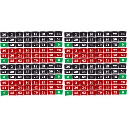 JANT RULETİ SET KIRMIZI - SİYAH JANT RULETİ SET KIRMIZI - SİYAH